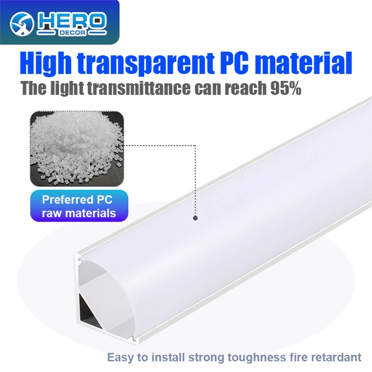 Led Strip Light Corner Channel suppliers