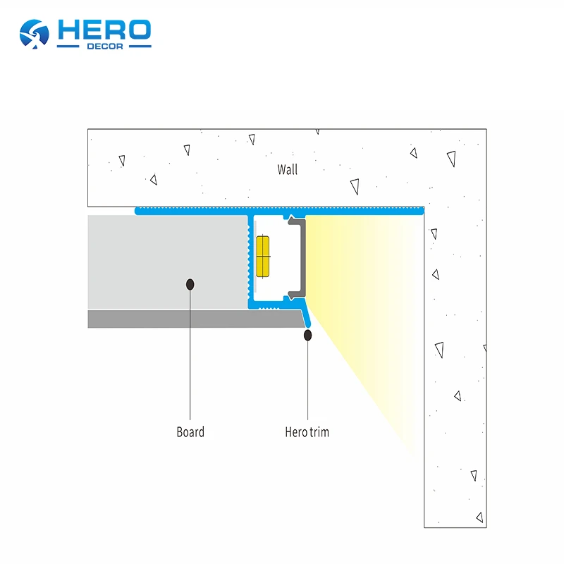HM-LED-112 LED Shadow Gap Ceiling Profiles Installation Drawing HM-LED-112 LED Shadow Gap Ceiling Profiles Installation Drawing